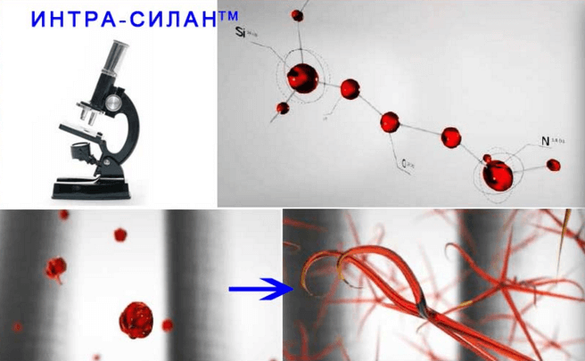 Интра-силан - ботокс для волос