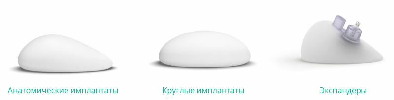 Виды форм имплантов Eurosilicone