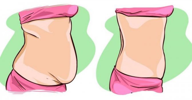 Плоский живот &ndash; как&nbsp;добиться без диет