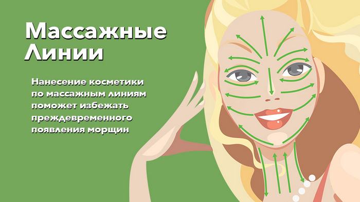 Массажные линии