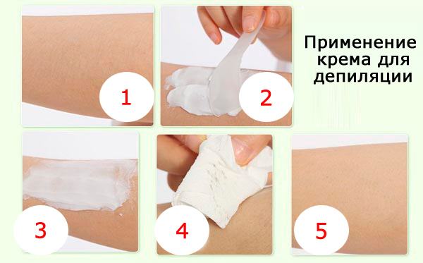 Применение крема для&nbsp;депиляции бикини
