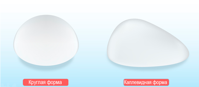 Грудные импланты