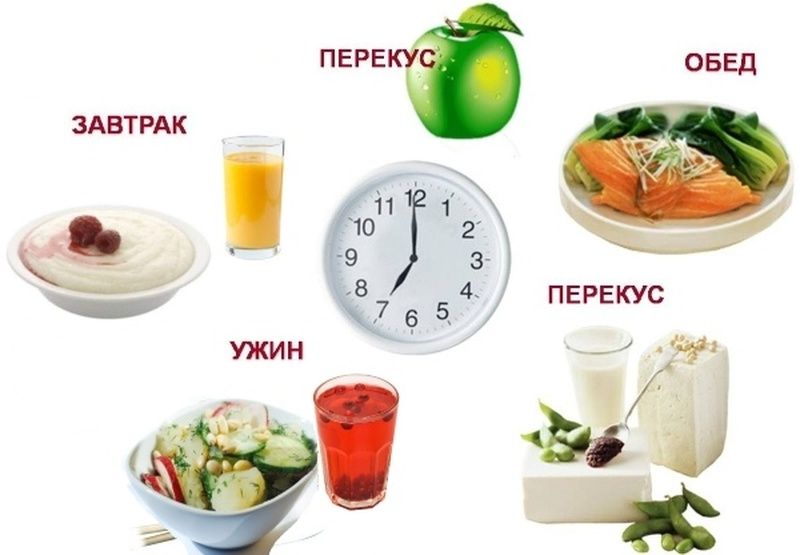 Ударим диетой по&nbsp;целлюлиту!